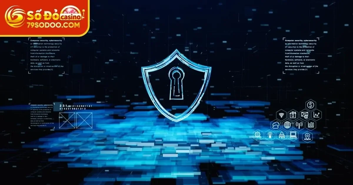 Bảo mật cam kết toàn diện